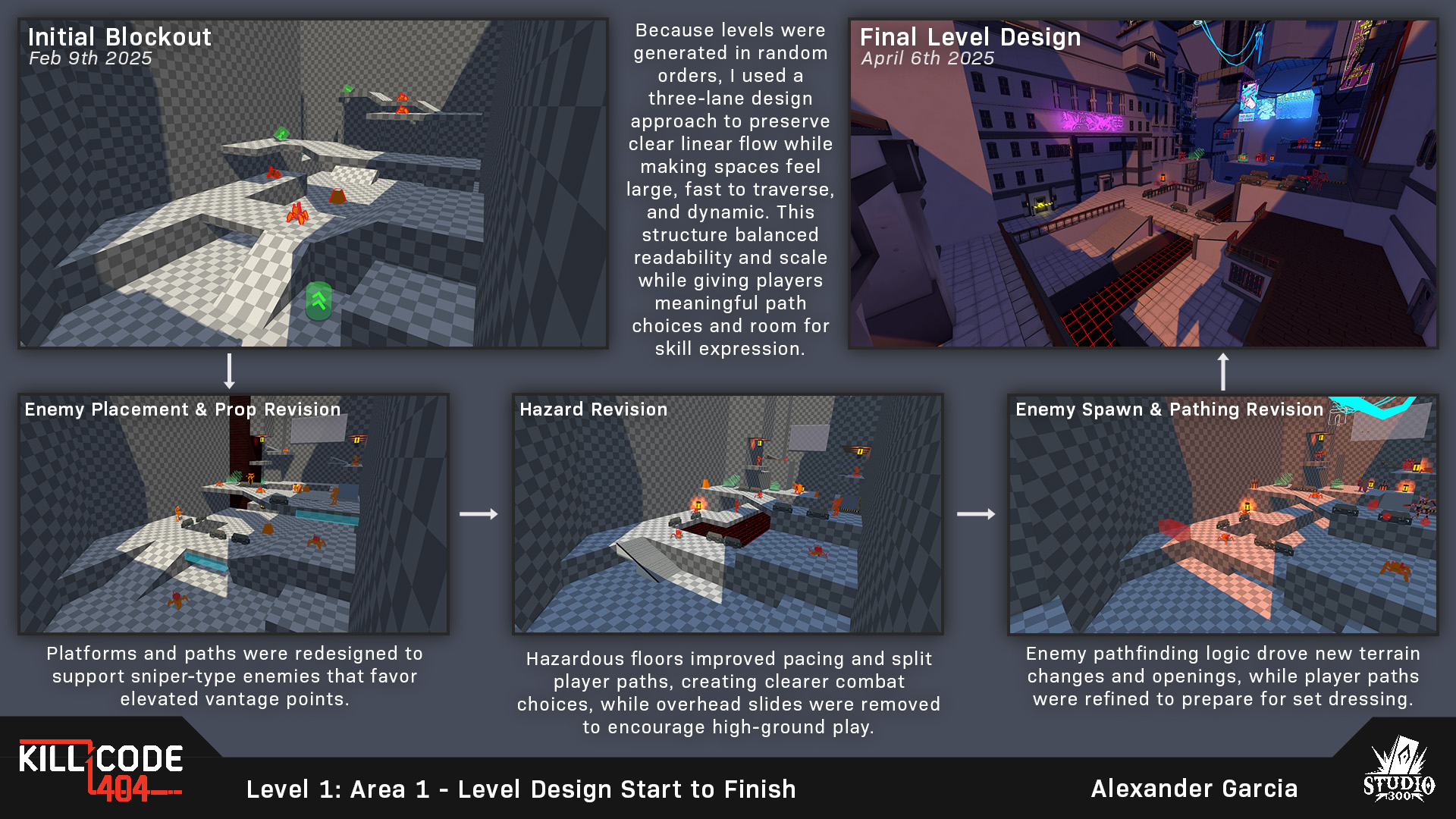 KillCode: 404 blockout showcase