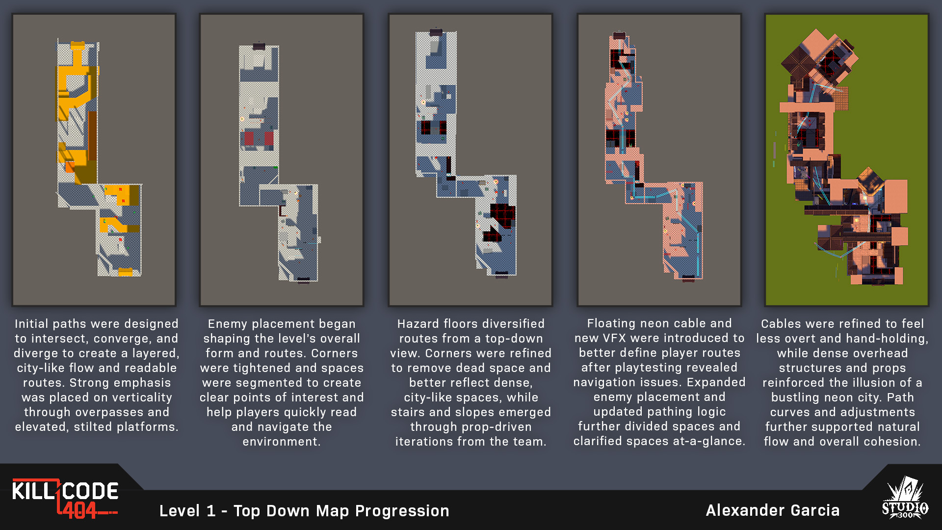 KillCode: 404 top-down showcase